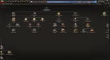 Hearts of Iron IV: Graveyard of Empires - Country Pack
