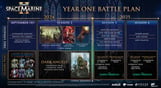Warhammer 40,000: Space Marine 2
