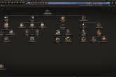 Hearts of Iron IV: Graveyard of Empires - Country Pack