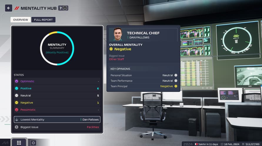 F1 Manager 2024