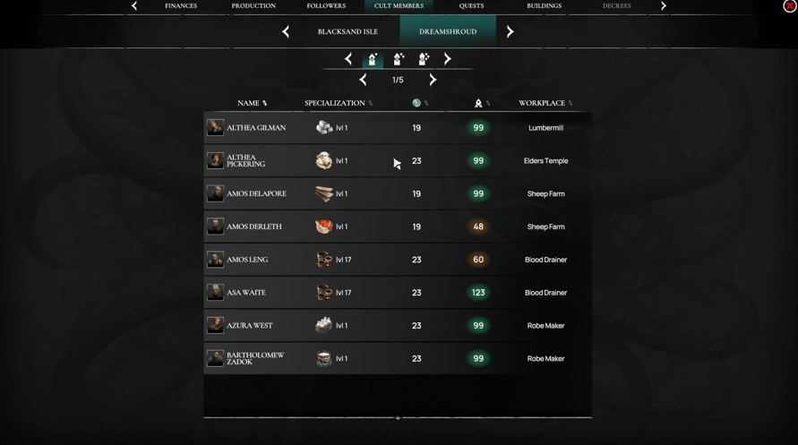 Worshippers of Cthulhu - Early Access