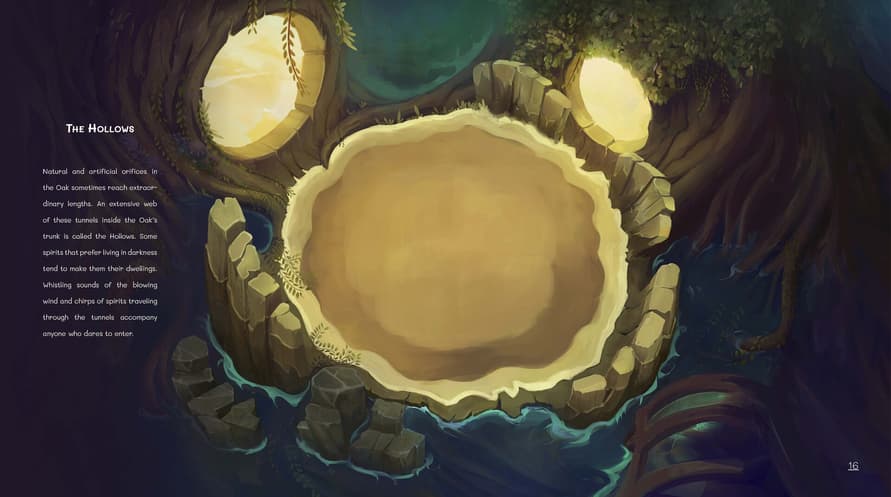 Oaken - Supporter Pack