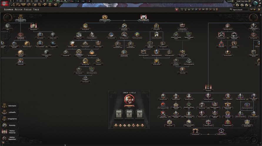 Expansion - Hearts of Iron IV: Götterdämmerung