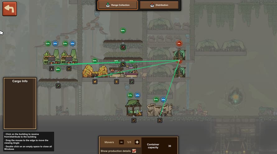Guardians of the Sanctree