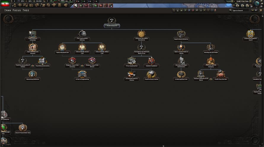 Hearts of Iron IV: Graveyard of Empires - Country Pack