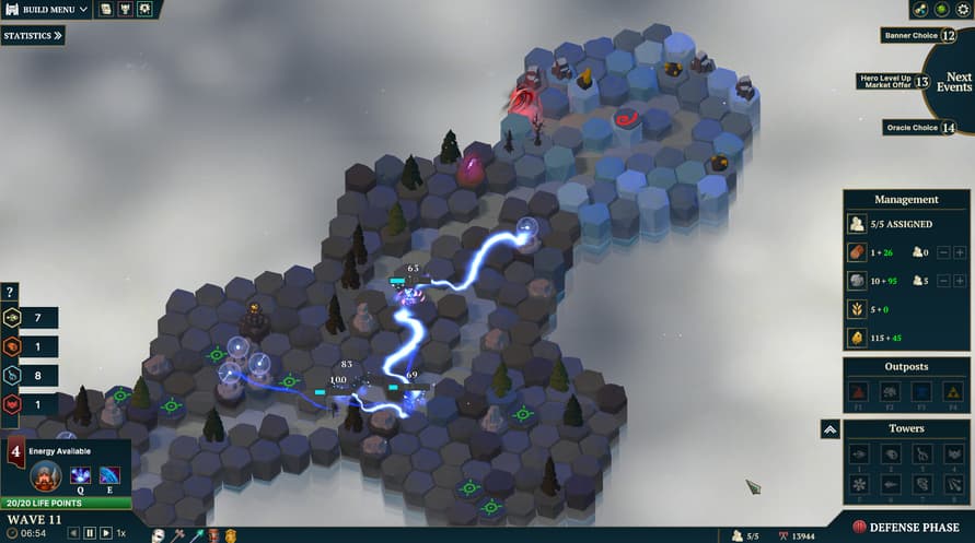 Nordhold