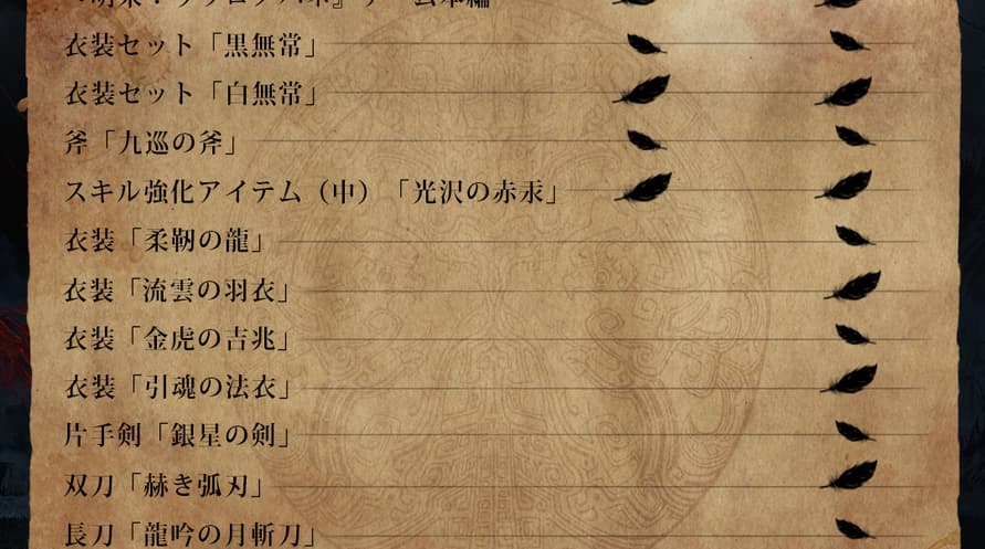WUCHANG: Fallen Feathers