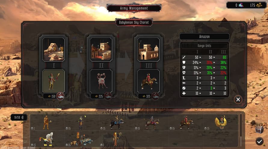 Shields of Loyalty