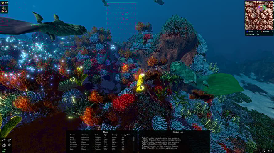 Ecosystem