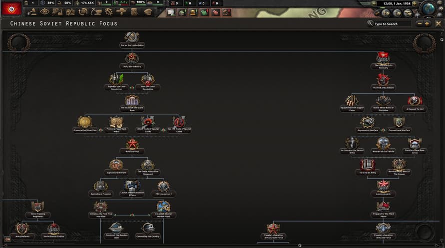 Hearts of Iron IV - Expansion Pass 2