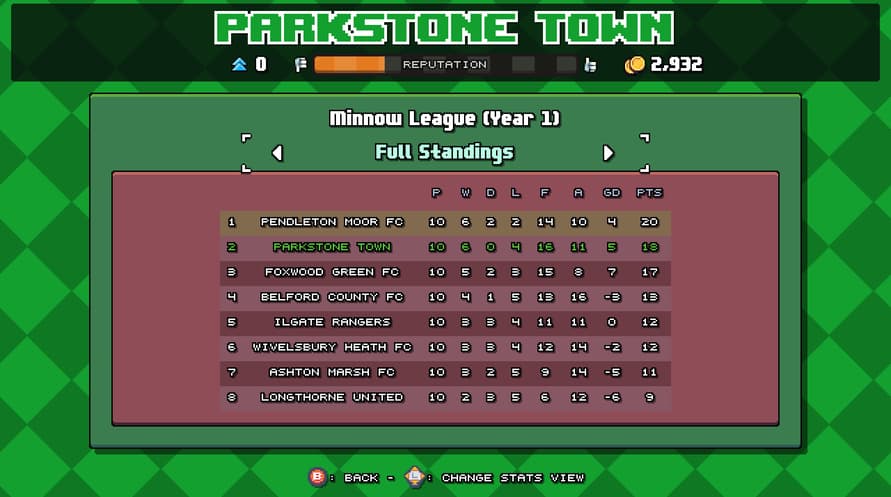 Bang Average Football