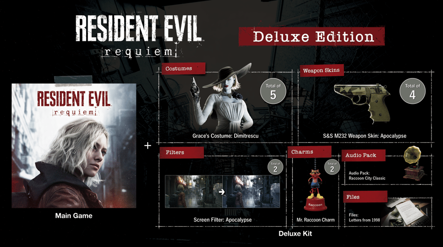 Resident Evil Requiem Deluxe Edition