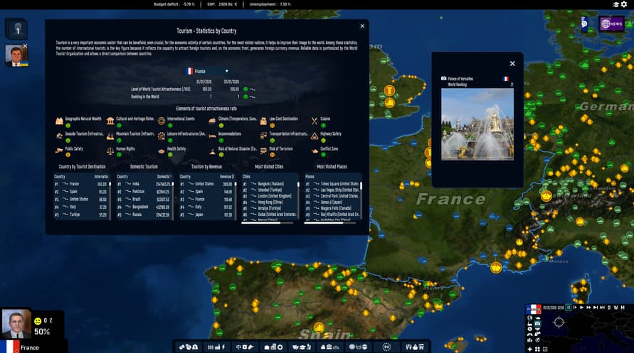 Geo-Political Simulator 2026 Edition