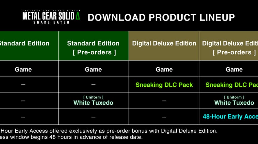 METAL GEAR SOLID Δ: SNAKE EATER Digital Deluxe Edition (US)