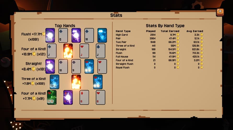 This Ain’t Even Poker, Ya Joker