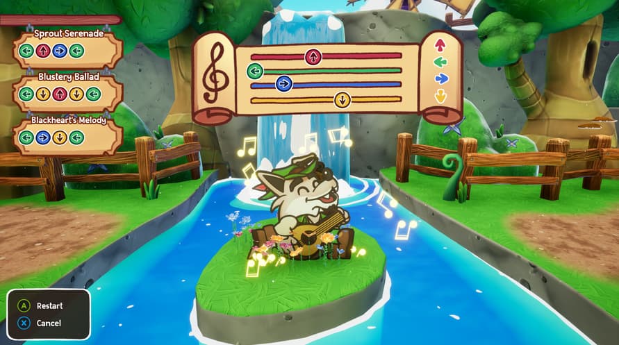 Escape from Ever After