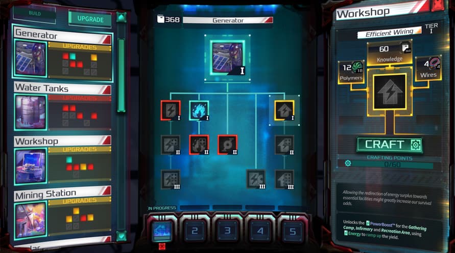 Dead in Antares - Supporter's Edition