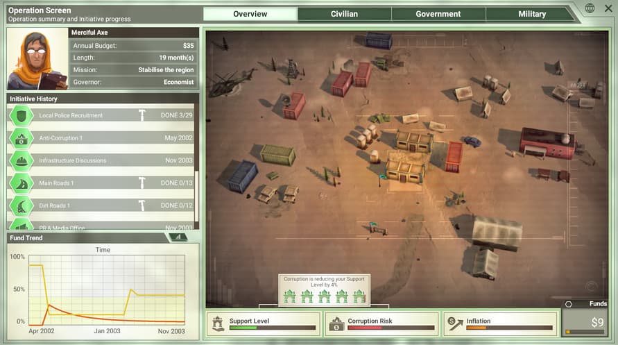 Rebel Inc: Escalation