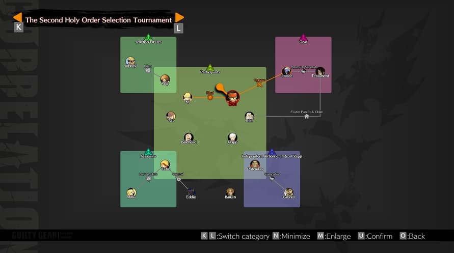 Guilty Gear -Strive- 2.0 Starter Edition