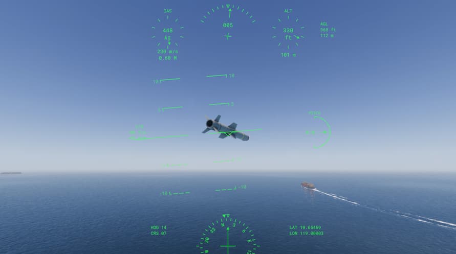 Modern Naval Warfare