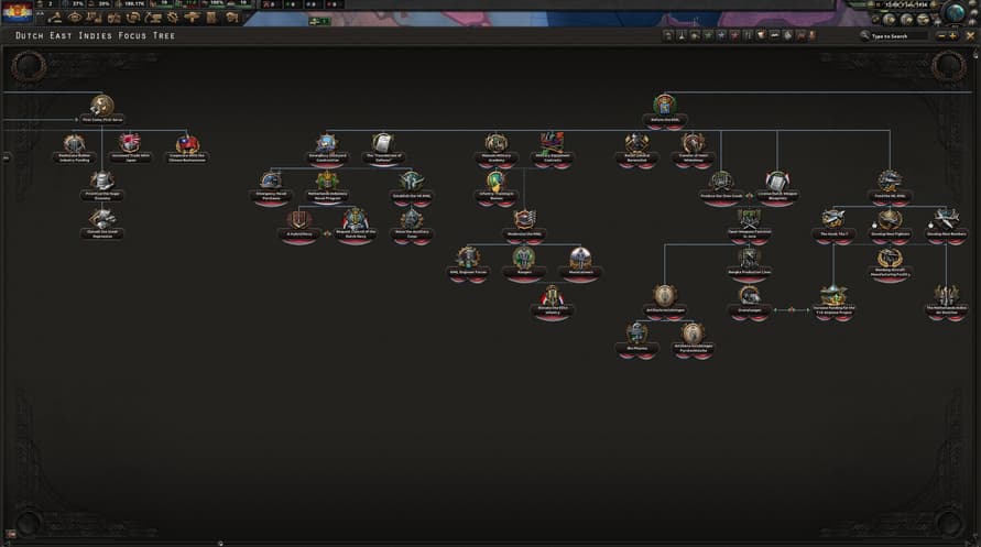Hearts of Iron IV: Thunders at Our Gates