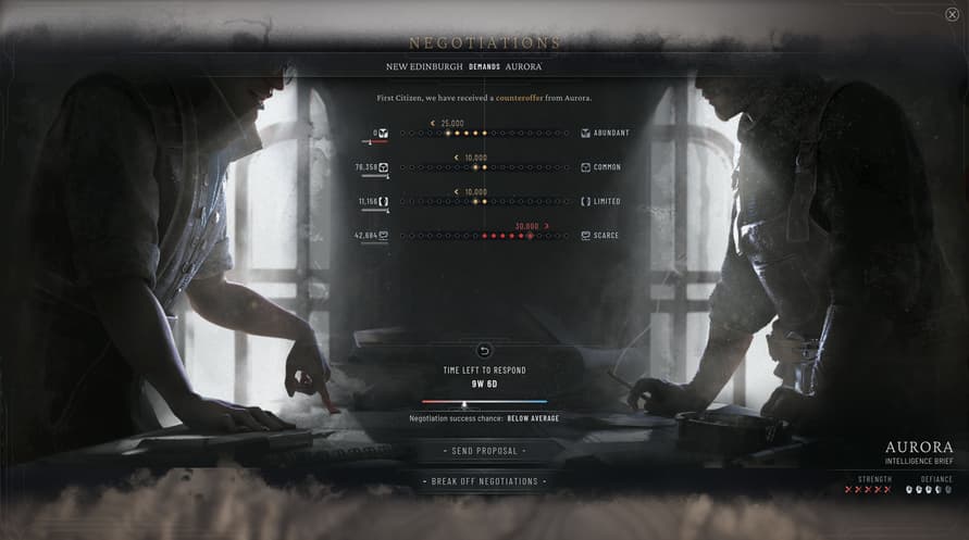 Frostpunk 2: Breach of Trust