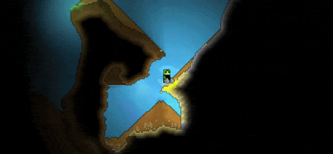 Sandustry