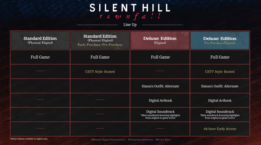 SILENT HILL: Townfall Standard