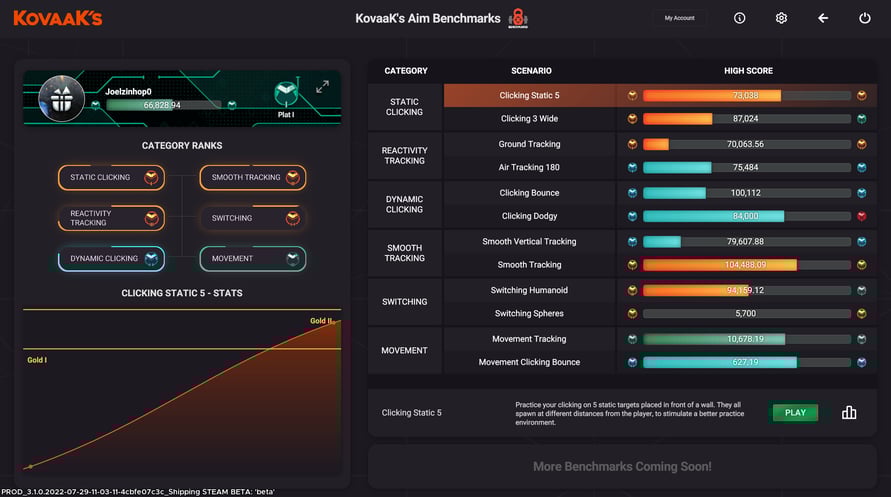 KovaaK's Bundle