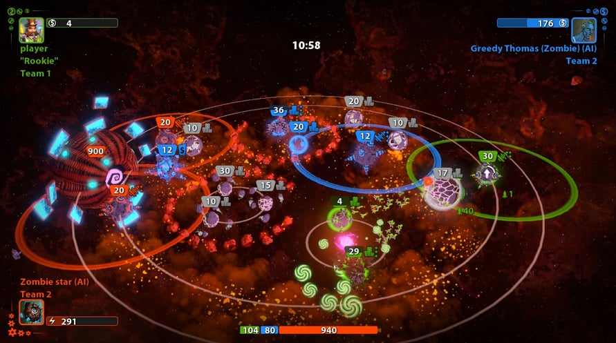 Planets under Attack