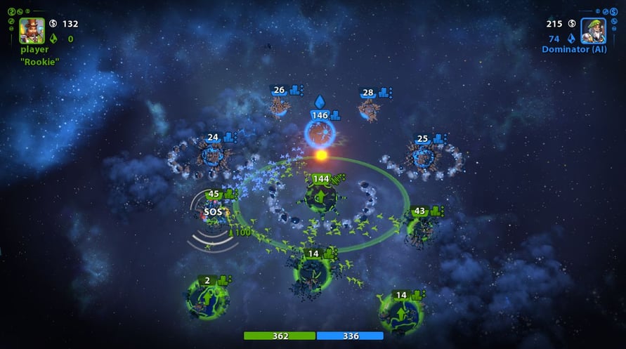 Planets under Attack