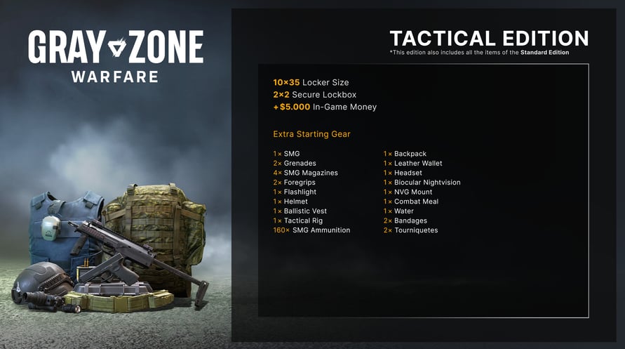 Gray Zone Warfare - Tactical Edition Upgrade