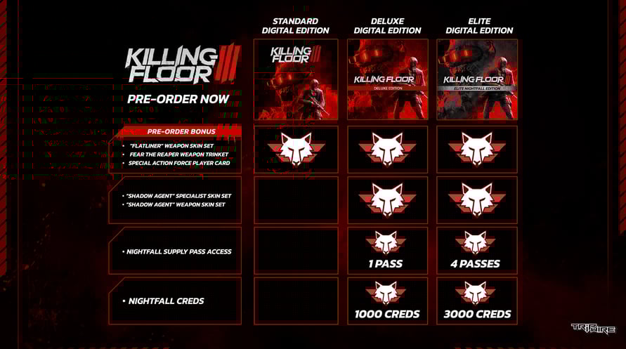 Killing Floor 3 Elite Nightfall Edition