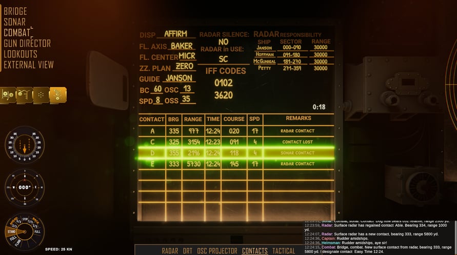 Destroyer: The U-Boat Hunter