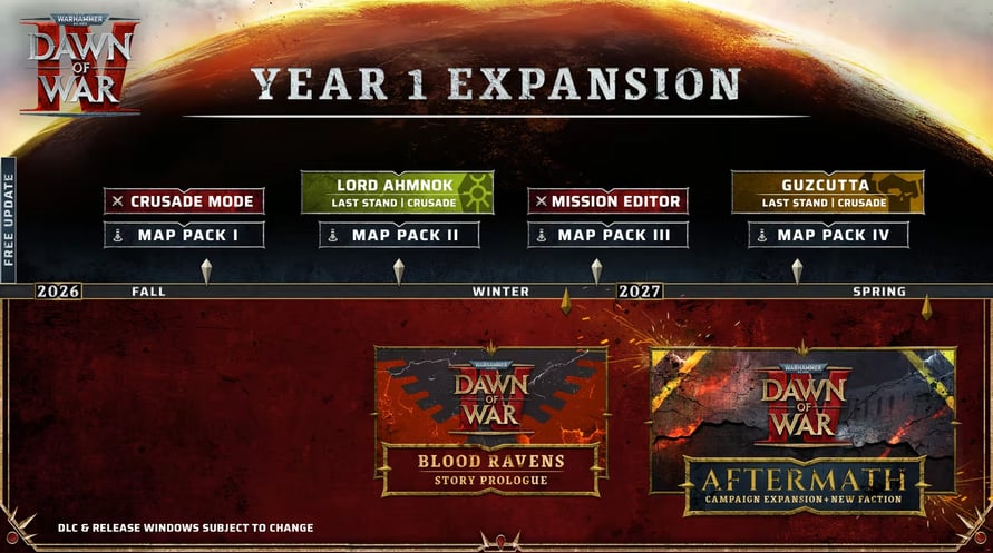Warhammer 40,000: Dawn of War IV Commander Edition