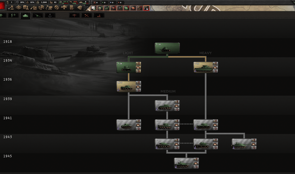 Hearts of Iron IV: Content Creator Pack - Soviet Union 2D Art