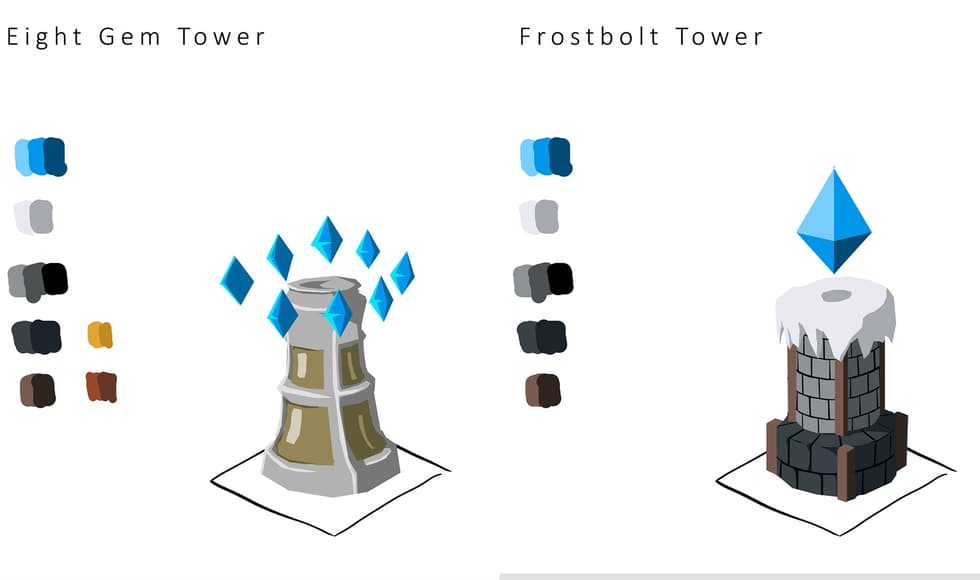 Defend the Rook - Supporter Pack