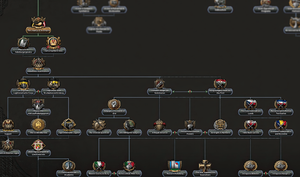 Hearts of Iron IV: Expansion Pass 1