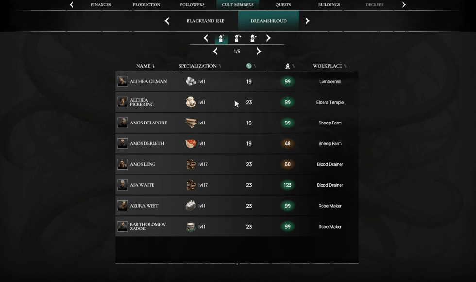 Worshippers of Cthulhu - Early Access