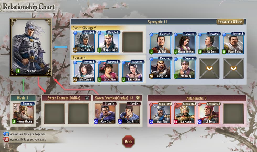 ROMANCE OF THE THREE KINGDOMS 8 REMAKE