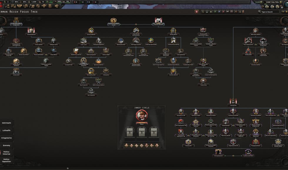 Expansion - Hearts of Iron IV: Götterdämmerung