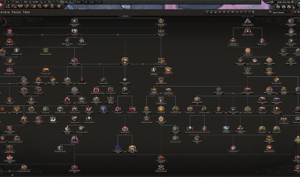 Expansion - Hearts of Iron IV: Götterdämmerung