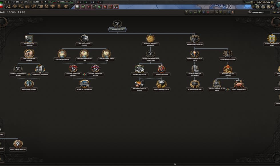 Hearts of Iron IV: Graveyard of Empires - Country Pack